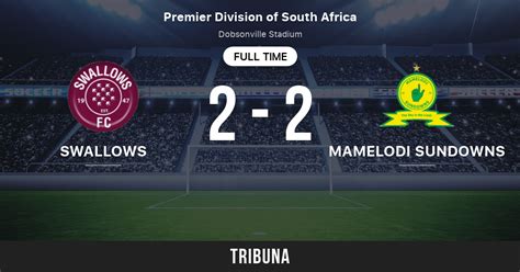 Moroka Swallows live scores, results, fixtures .
